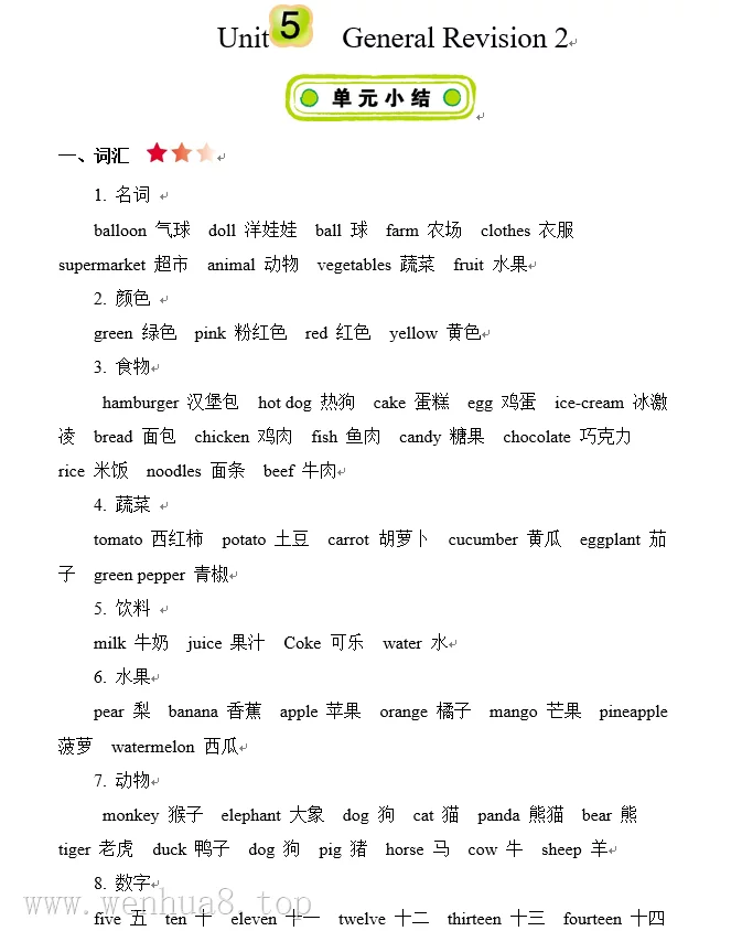 小学英语(人教精通版)(试卷+习题)(3-6年级上下册)最新教材